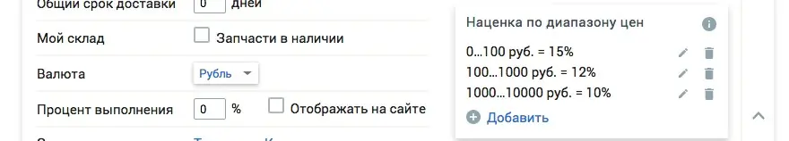 диапазон наценки