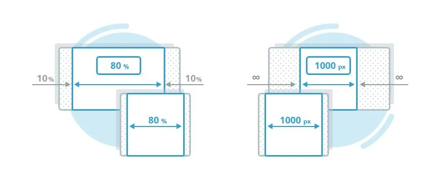 варианты структуры сайта