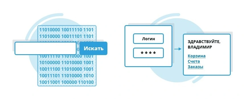 настройка расположения блоков