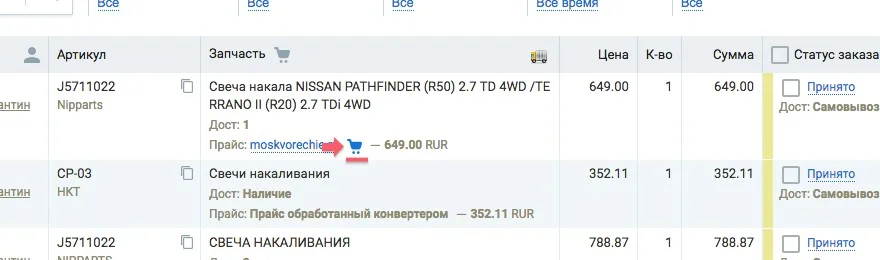 активный вид кнопки быстрого заказа