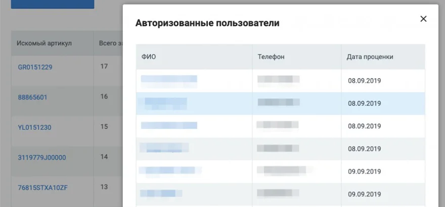просмотр контактов