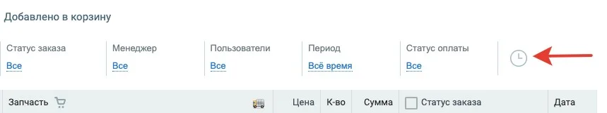 показать просроченные заказы