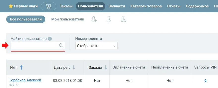 все пользователи