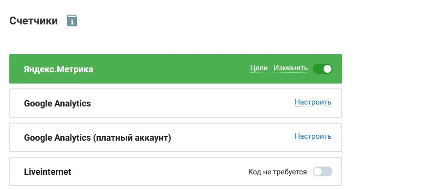 Установленная Яндекс.Метрика