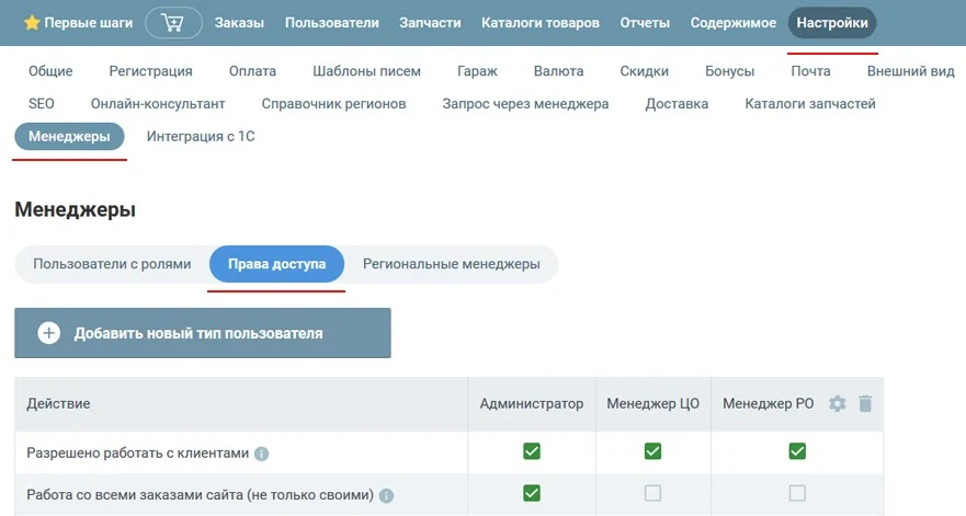 права доступа