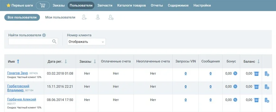 Настройки пользователей
