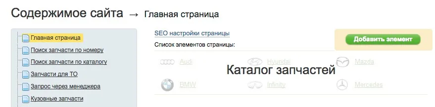структура сайта