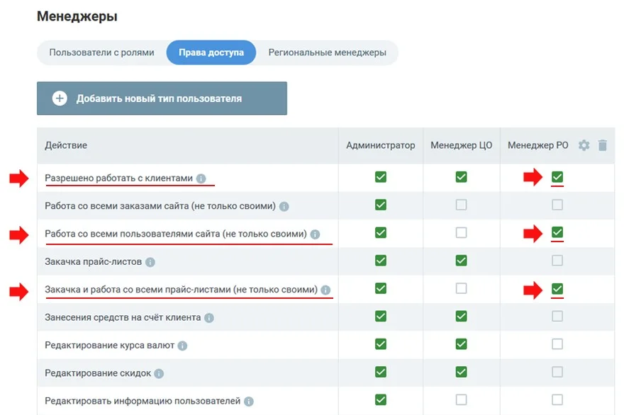 определение права пользователя