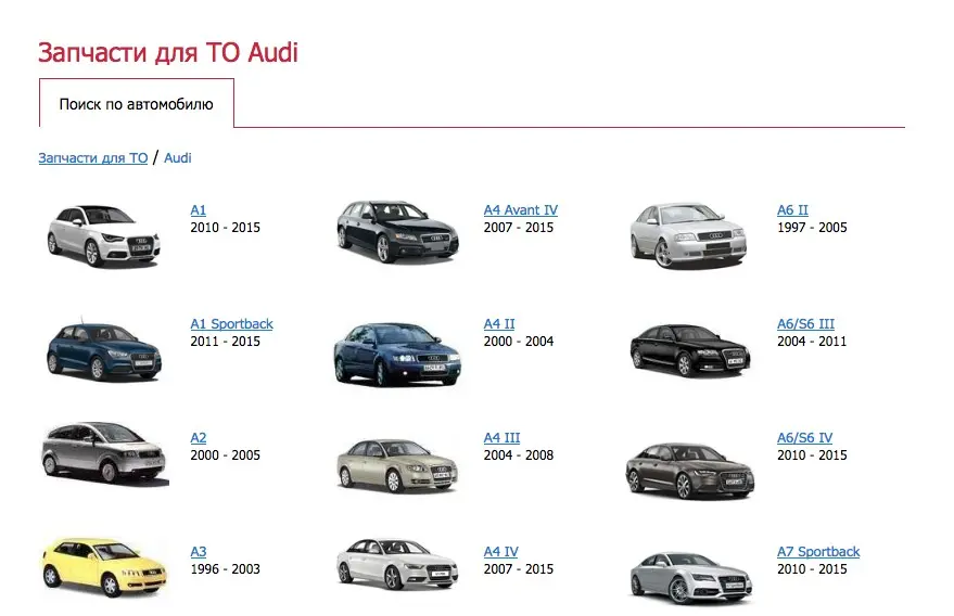 выбор модели автомобиля