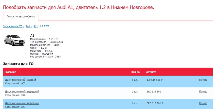 отображение раздела на странице