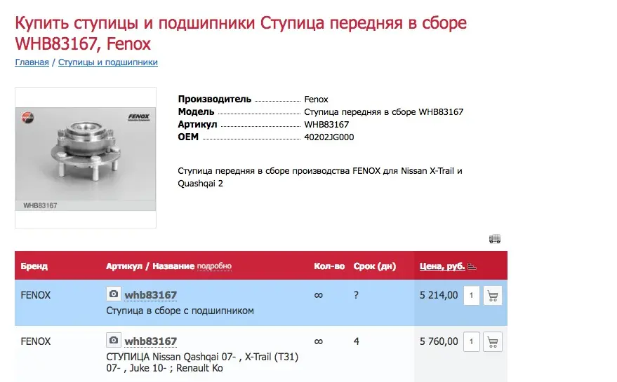 сгенерированный заголовок H1