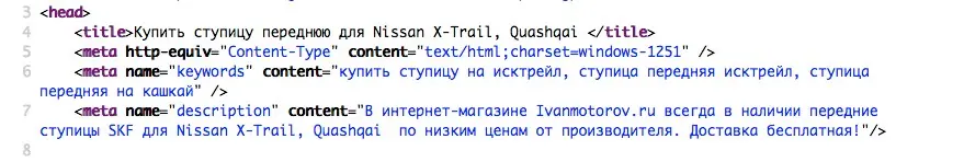 код страницы с прописанными мета-тегами