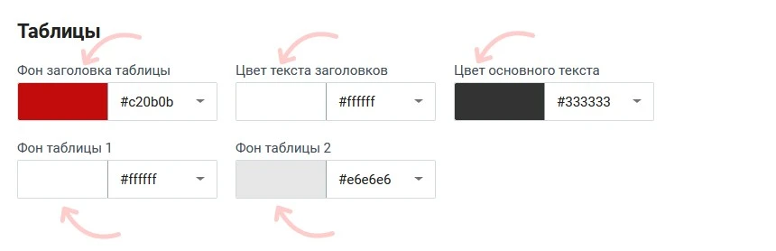 настройки таблицы